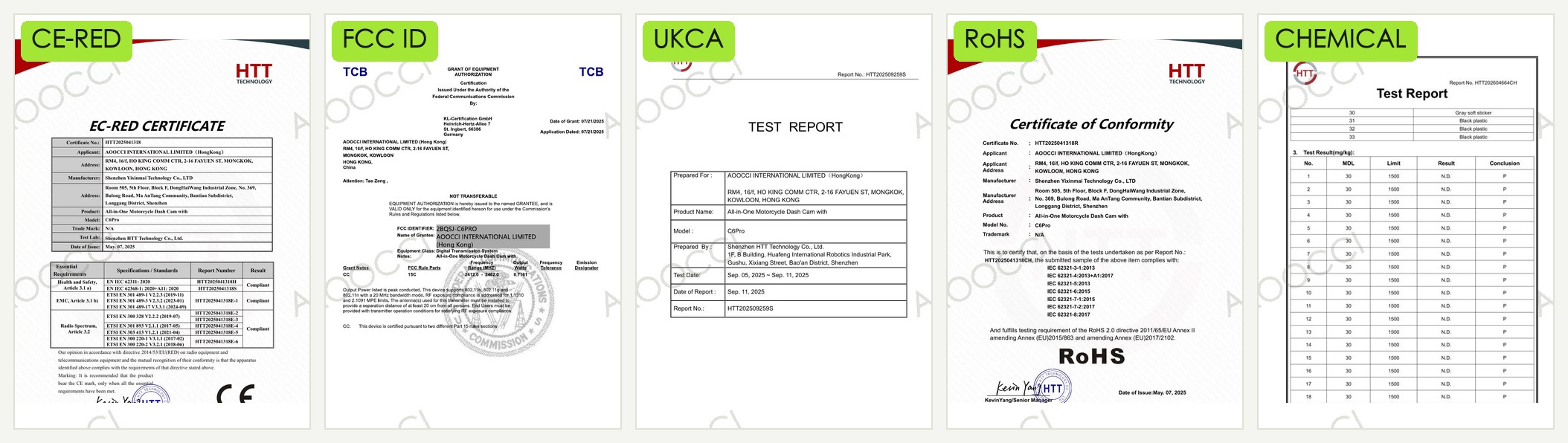 Key certificates